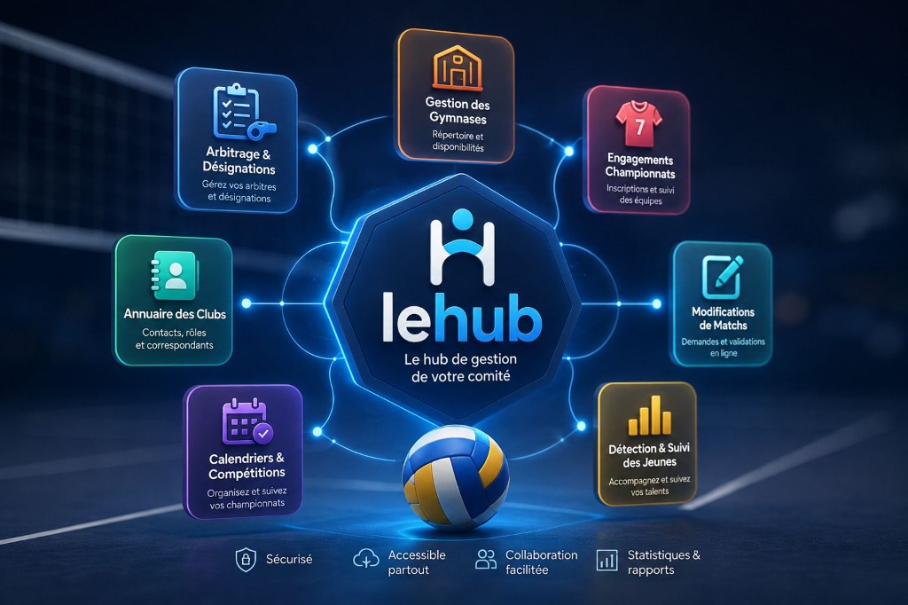 Le Hub - Le hub de gestion de votre comité